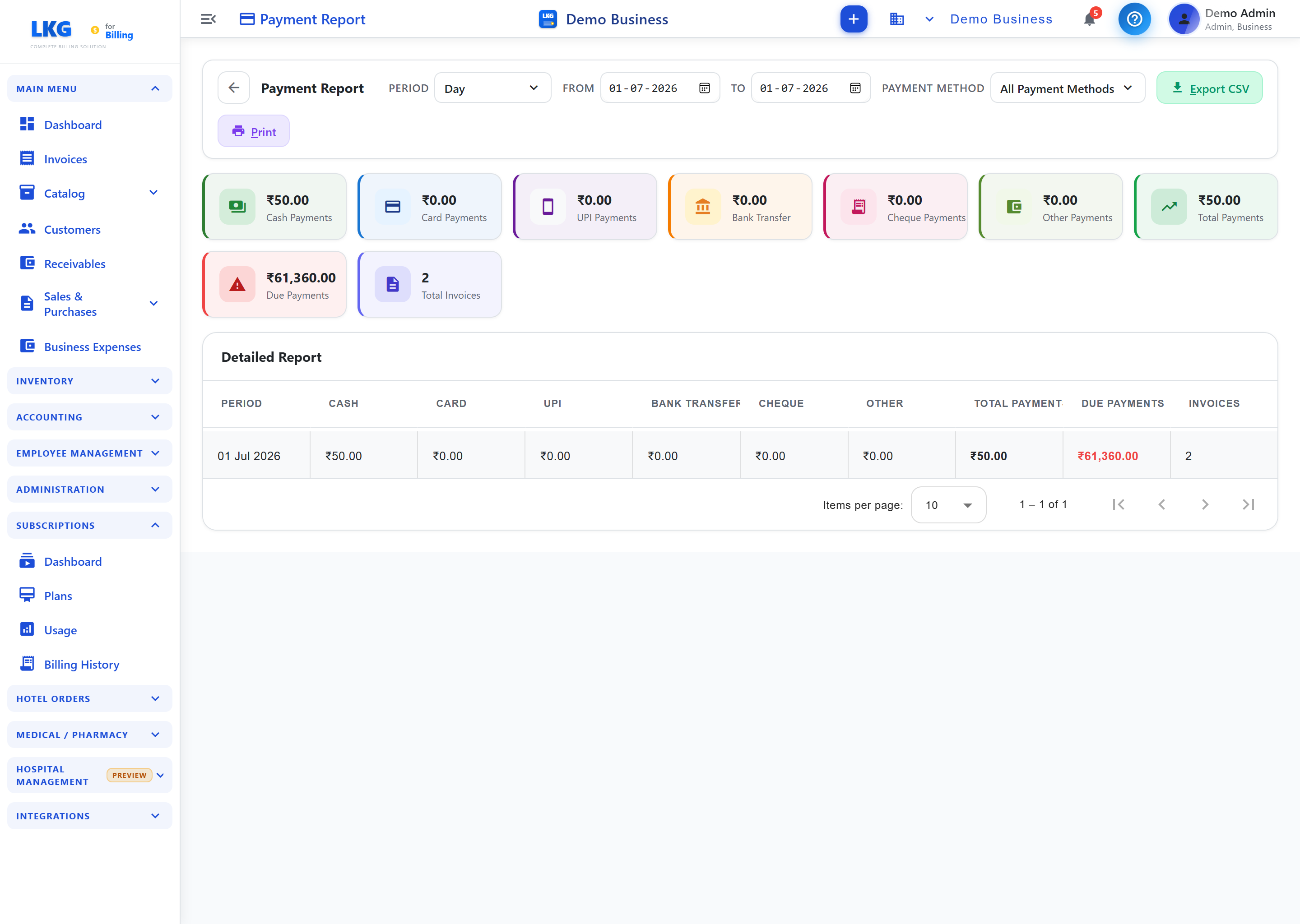 Payment Report